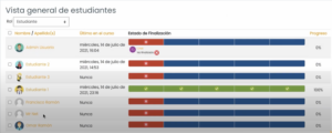 Bloque_Estado_Finalizacion_Moodle